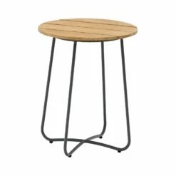 Royal Seasons MELBOURNE Hoek Loungeset -COPPELMANS Winkel royal seasons melbourne hoek loungeset 1500x1500 643e9d74bd5e8 l